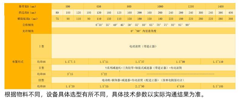 詳情004技術參數(shù)表.jpg
